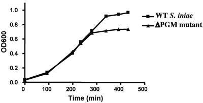 FIG. 5.