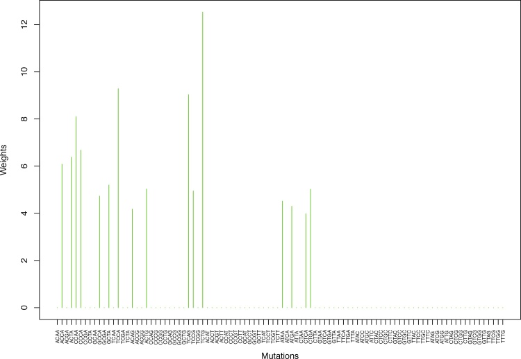 Fig. 11