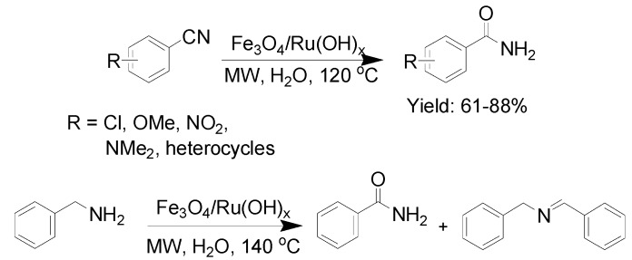 Scheme 14