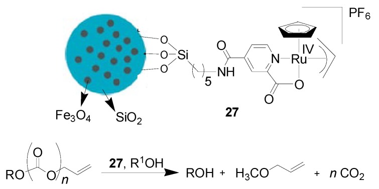 Scheme 17