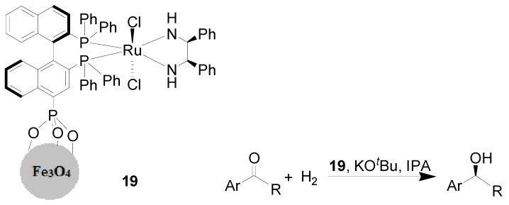 Scheme 8