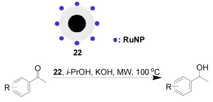 Scheme 11