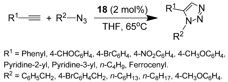 Scheme 7