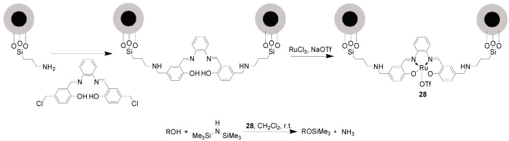 Scheme 18