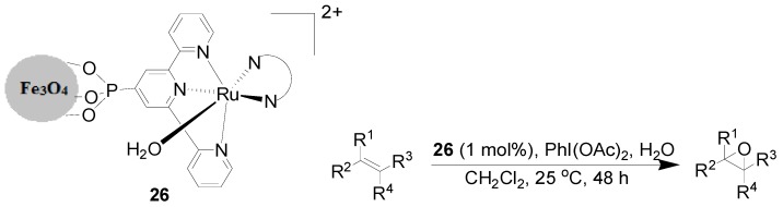 Scheme 16