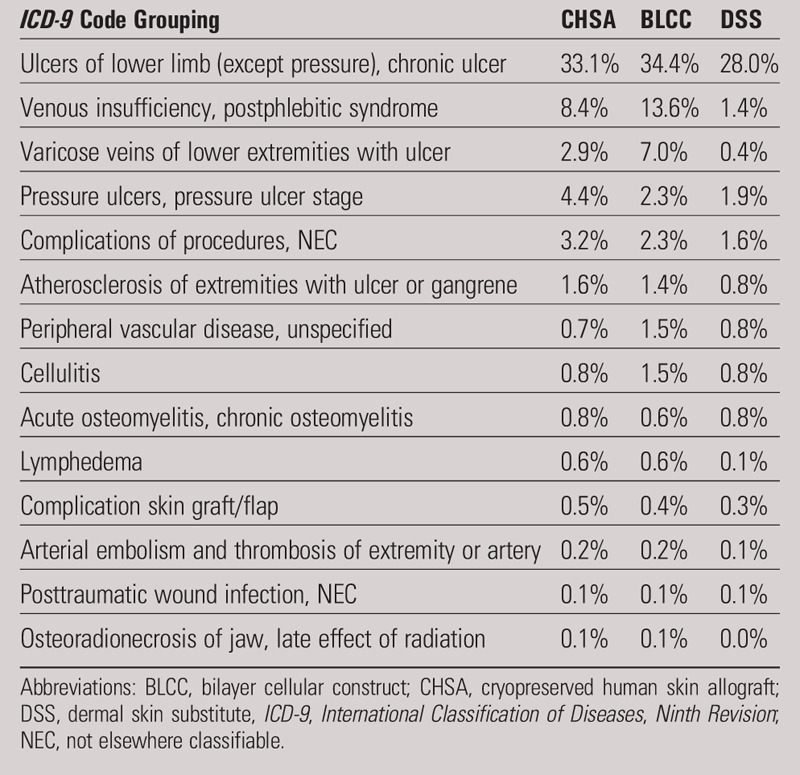 graphic file with name swc-33-27-g003.jpg