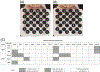 Figure 3-