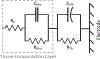 Figure 4-