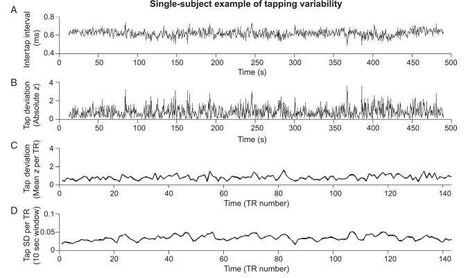 Figure 1.