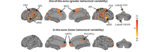 Figure 2.