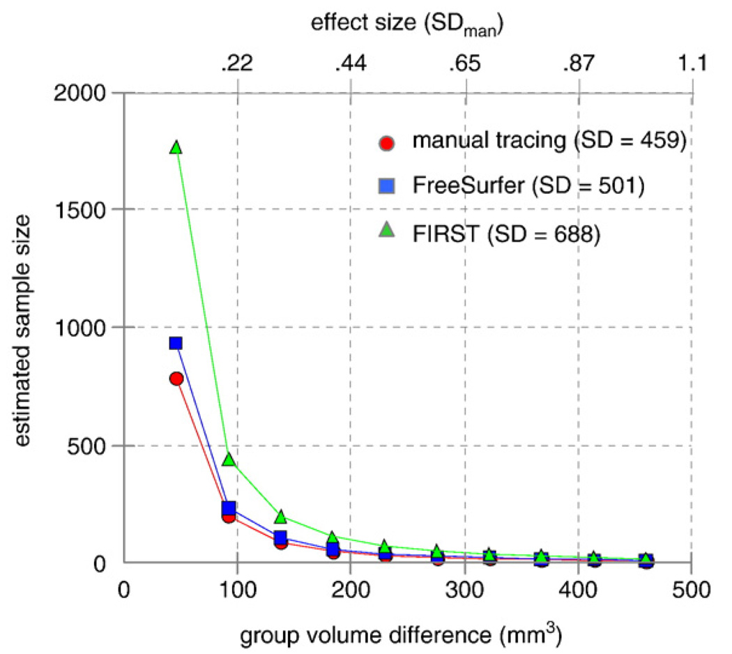 Fig. 11