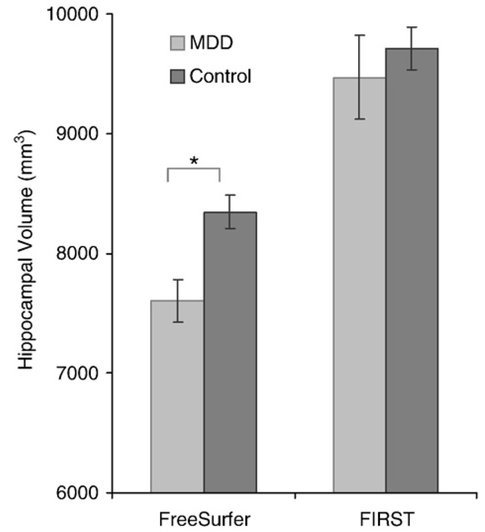 Fig. 13