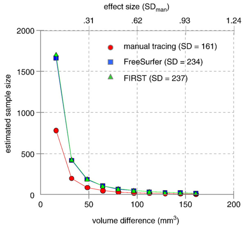 Fig. 12