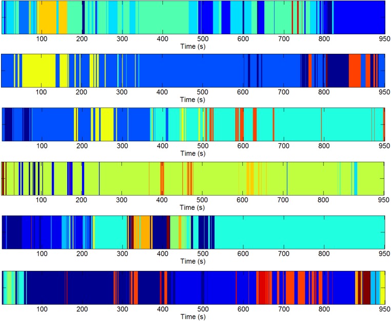 FIGURE 4