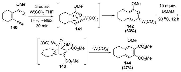 Scheme 45