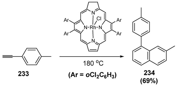 Scheme 86