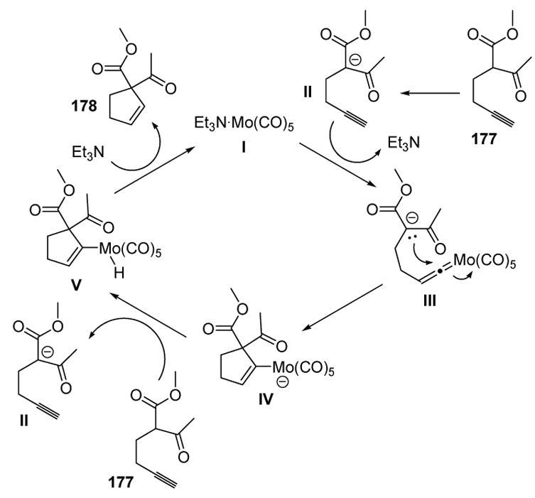 Scheme 60