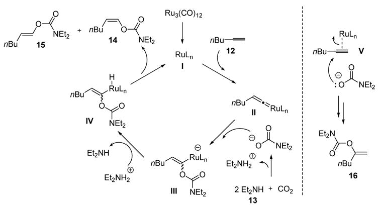 Scheme 7