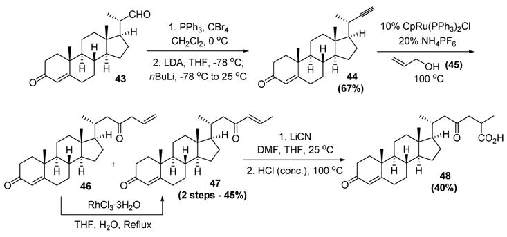 Scheme 16