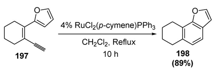 Scheme 66