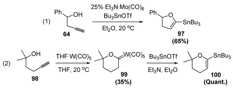 Scheme 28