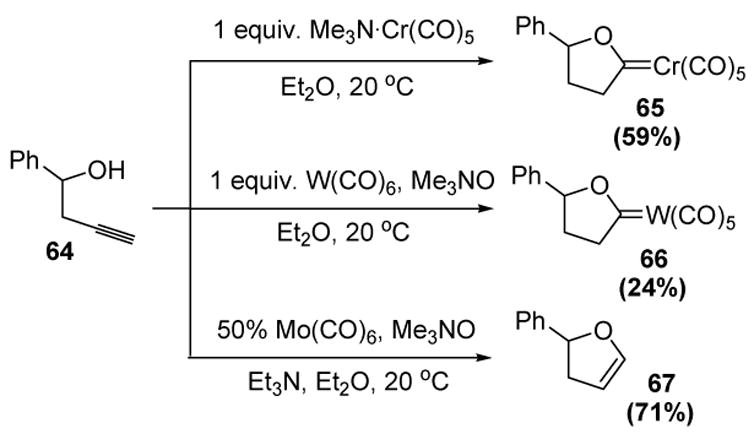 Scheme 21