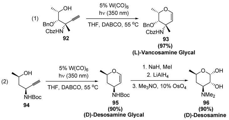 Scheme 27