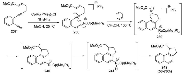 Scheme 90