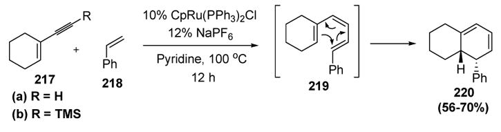 Scheme 78