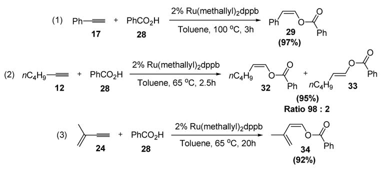 Scheme 11