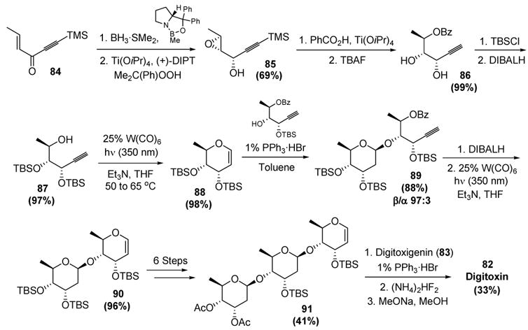 Scheme 26