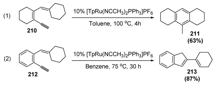 Scheme 73