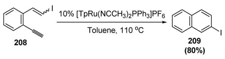 Scheme 71