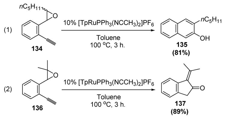 Scheme 42