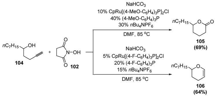 Scheme 30