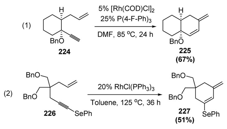 Scheme 80