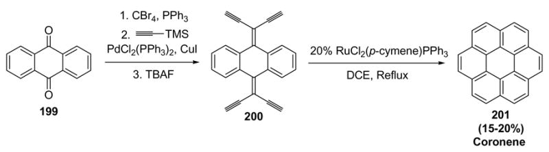 Scheme 68