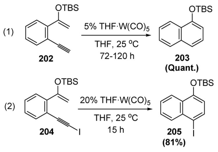 Scheme 69