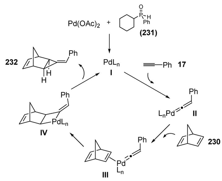 Scheme 85