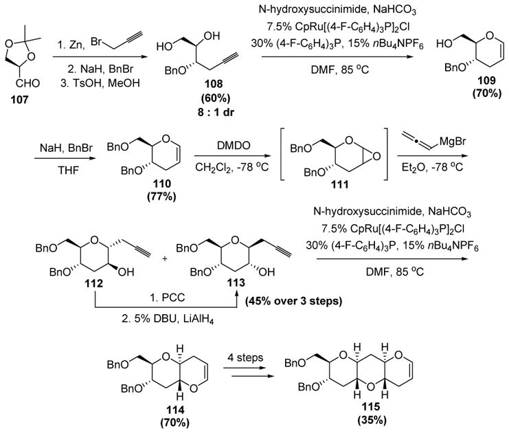 Scheme 32