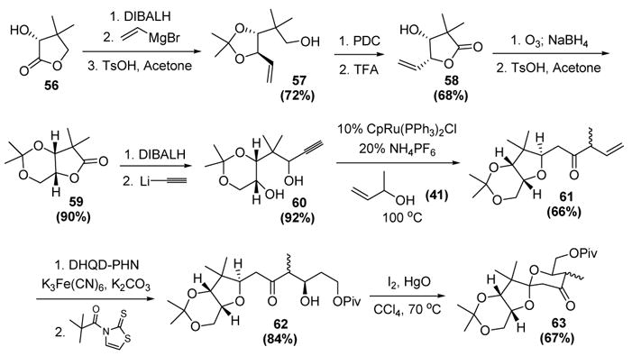 Scheme 20