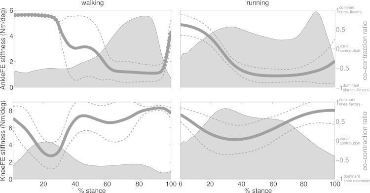 Fig. 10.