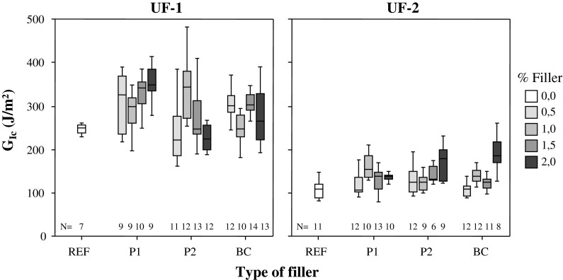 Fig. 6