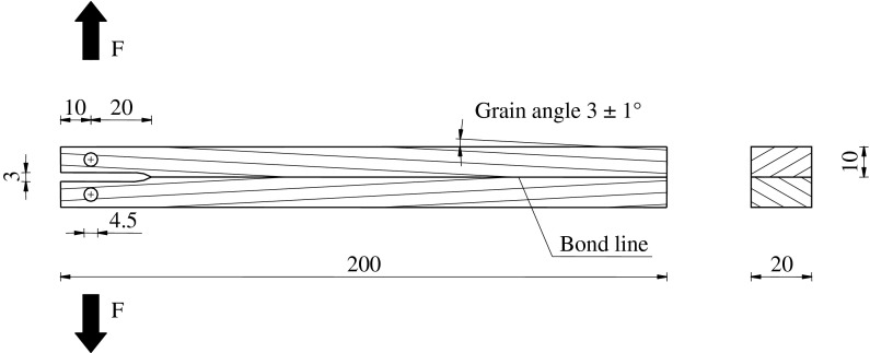 Fig. 1