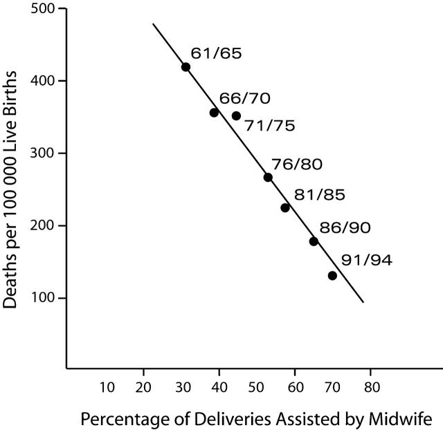 FIGURE 2—