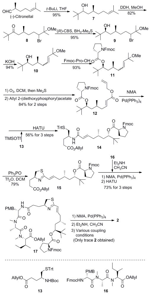 Scheme 1