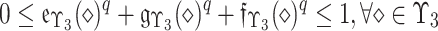 Inline graphic