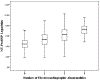 Figure 1-