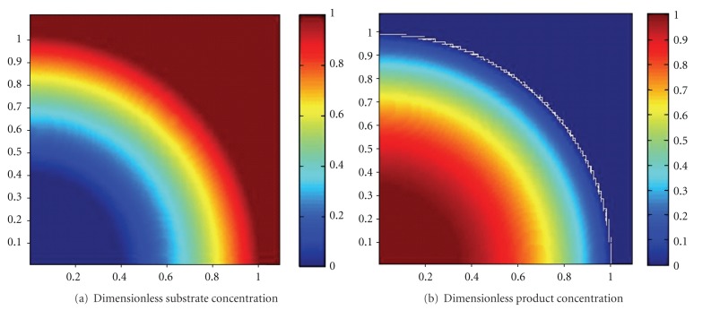 Figure 16