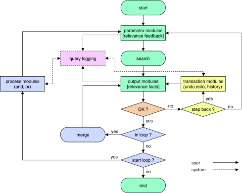 Fig. 1